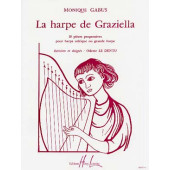 Gabus M. la Harpe de Graziella Harpe
