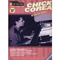Jazz Play Along Vol 067 Chick Corea Bb, Eb, C Instruments